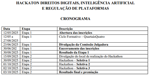 cronograma hackathon